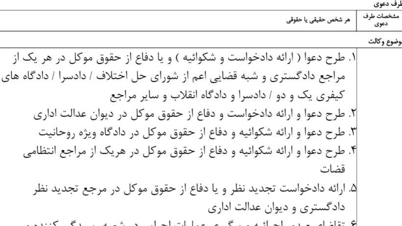 چگونگی اعطا وکالت توسط ایرانیان خارج از کشور به وکیل 